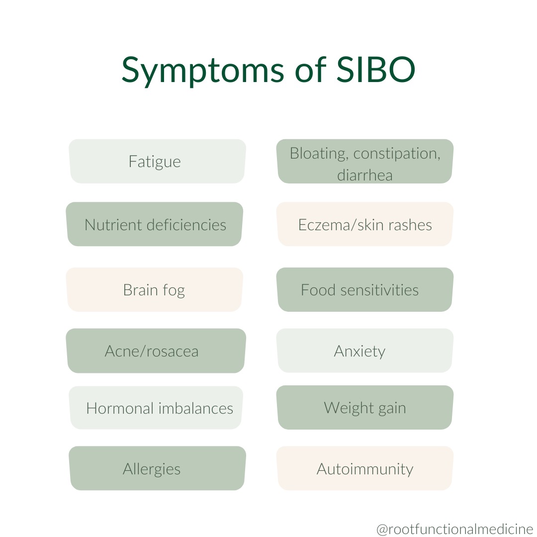 SIBO symptoms